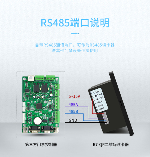 【R7-QR】二維碼門禁讀卡器-RS485 【R7-QR】二維碼門禁讀卡器-RS485